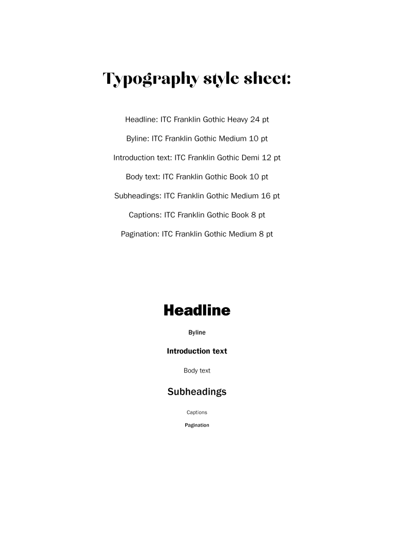 MA. Part2. – Idilija's reflective journal